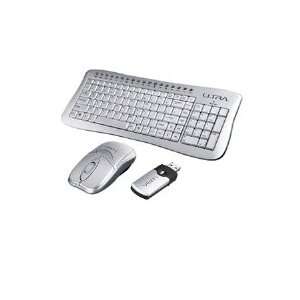  Wireless Keyboard & Mouse: Electronics