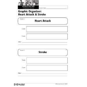   Graphic Organizers   Systems of the Body (Grades 6 8)