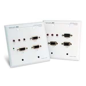  SmartAVI XTWALL Point to Point Wall Plate CAT5 Extender 