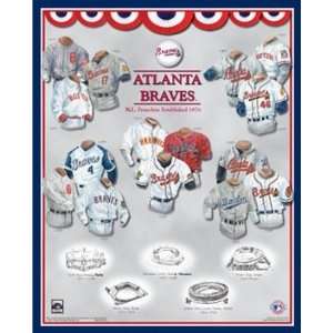  Atlanta Braves 11 x 14 Uniform History Plaque: Sports 