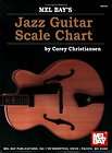 Jazz Guitar Scale Chart Book  Corey Christiansen NEW 0786669926 GDN