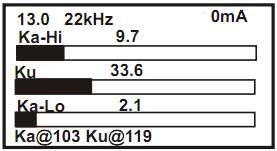 Satellite screens for Ka band 103 WEST, Ku band 119 WEST on 13V. and 