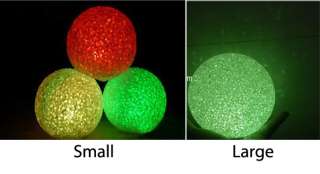 Color Change Crystal Ball LED Night Light Lamp Candle Decoration 