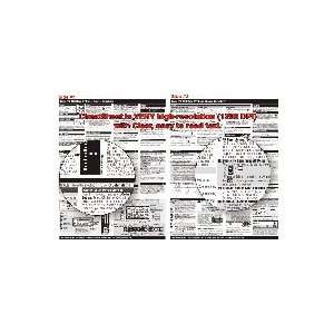  CHEATSHEET CANON 1DS MARK II: Camera & Photo