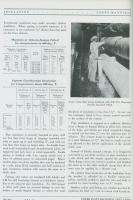 Johns Manville Manual of Material LOADS of Asbestos Use Transite 