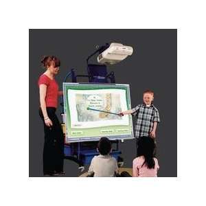  Mobile Interactive Projector System and Cart Electronics