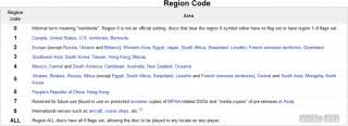 Region Code  2 (If the region code of the player doesnt match the 
