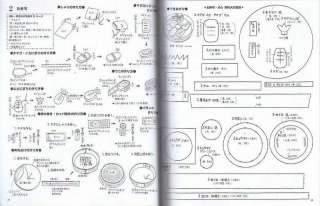 MINIATURE FELT MASCOTS & SHOPS   Japanese Craft Book  