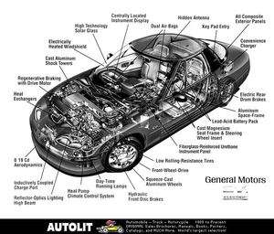 1997 General Motors EV1 Electric Car Factory Photo  