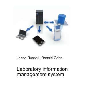  Laboratory information management system Ronald Cohn 