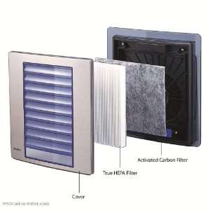  Tiger AKH K12S Replacement Air Purifier Filter: Home 