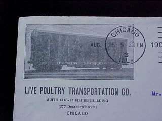 ILL CHICAGO 1908 POULTRY CC ILLUS RAILROAD CAR  
