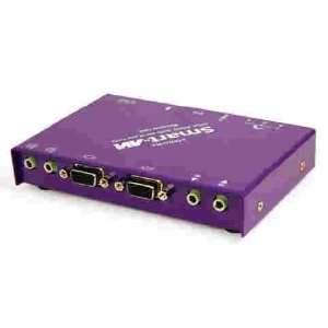   XTPRO UXGA/Audio/RS232/IR CAT5 Receiver with Dual Video Electronics