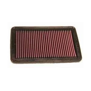  K&N 33 2282 Replacement Air Filter Automotive
