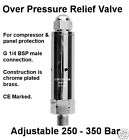 Adjustable High Pressure Relief Valve 250   350 Bar