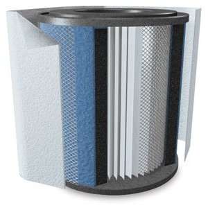  Austin HealthMate Air Cleaner   Black, Replacement Filter 