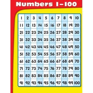 Numbers 1 100 Chart Wall Chart by Carson Dellosa Publishing