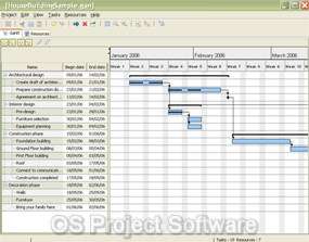 Project Management Software 2007 for Microsoft Windows  